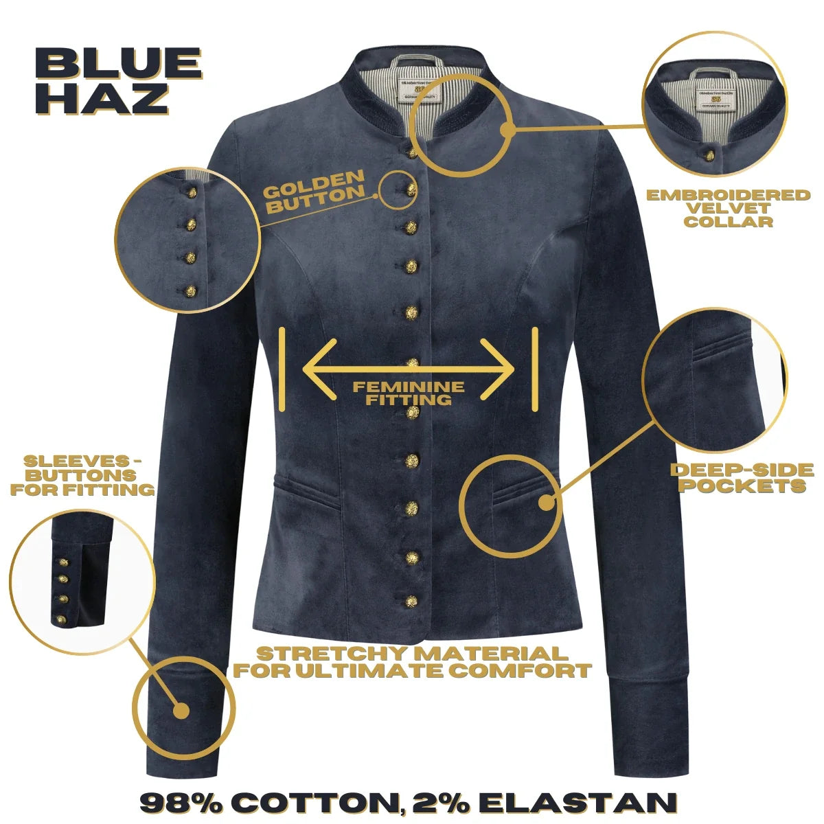 Bavarian Dirndl Jacket (Blue Haz)