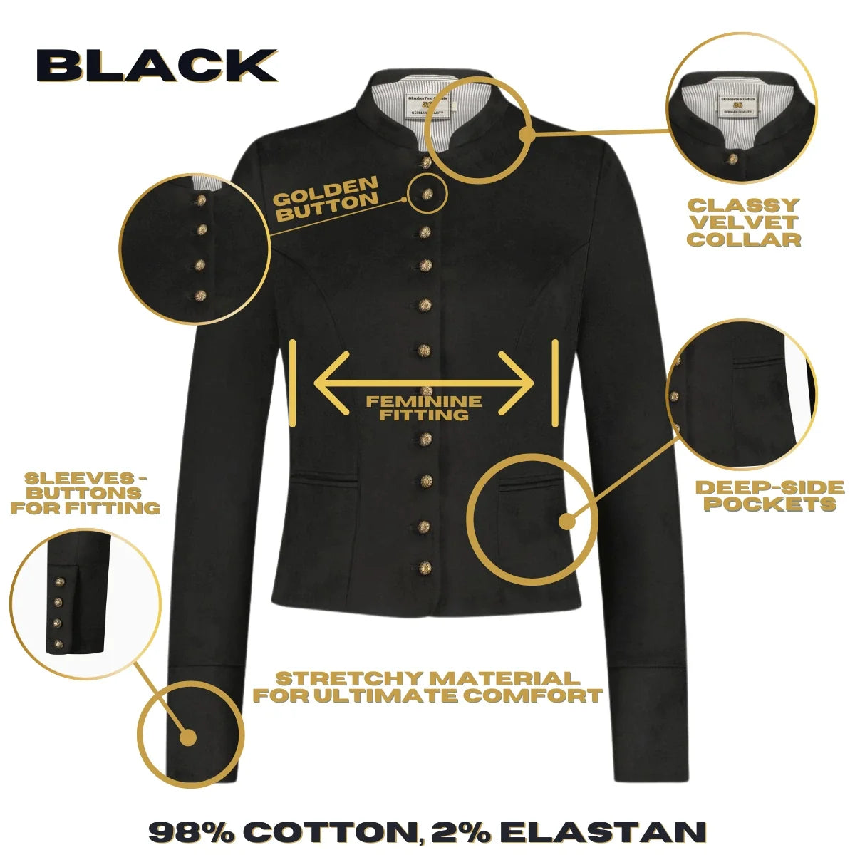 Bavarian Dirndl Jacket (Black)